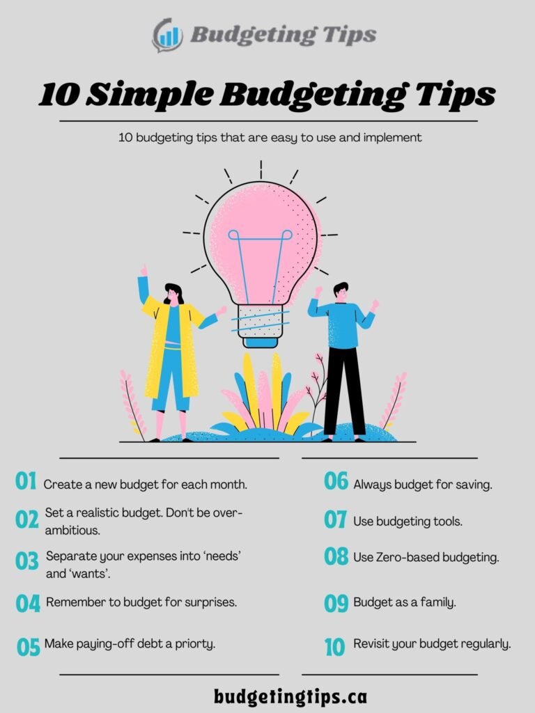 10 simple budgeting tips